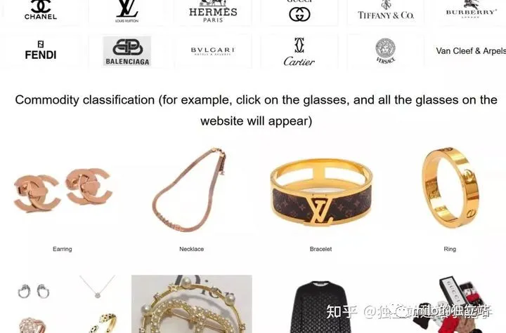 独立站不同模式玩法推荐插图 独立站不同模式玩法推荐插图
