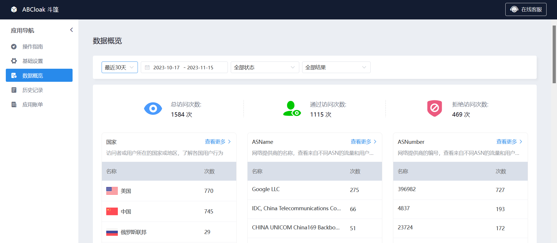 Cloak斗篷内网调用不丢流量，日销22w美金插图8