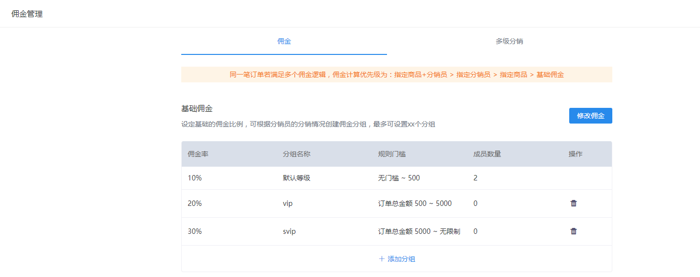 独立站营销策略：私域联盟分销插图15